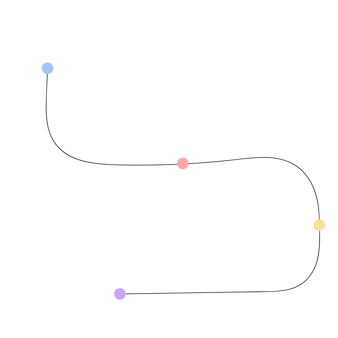 swift code cibccatt transit number